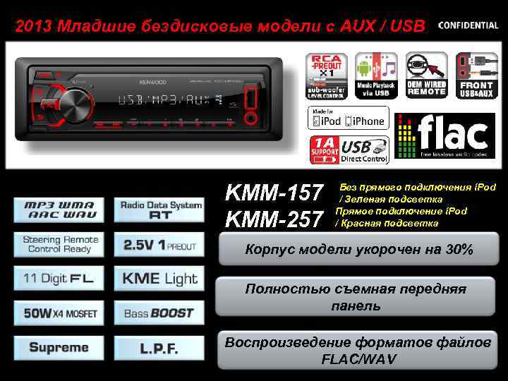 2013 Младшие бездисковые модели с AUX / USB KMM-157 KMM-257 Без прямого подключения i.