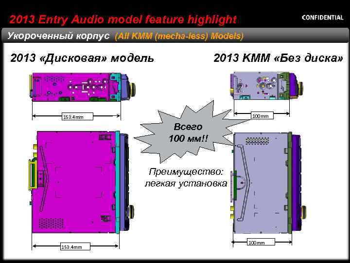 2013 Entry Audio model feature highlight Function Укороченный корпус (All KMM (mecha-less) Models) 2013