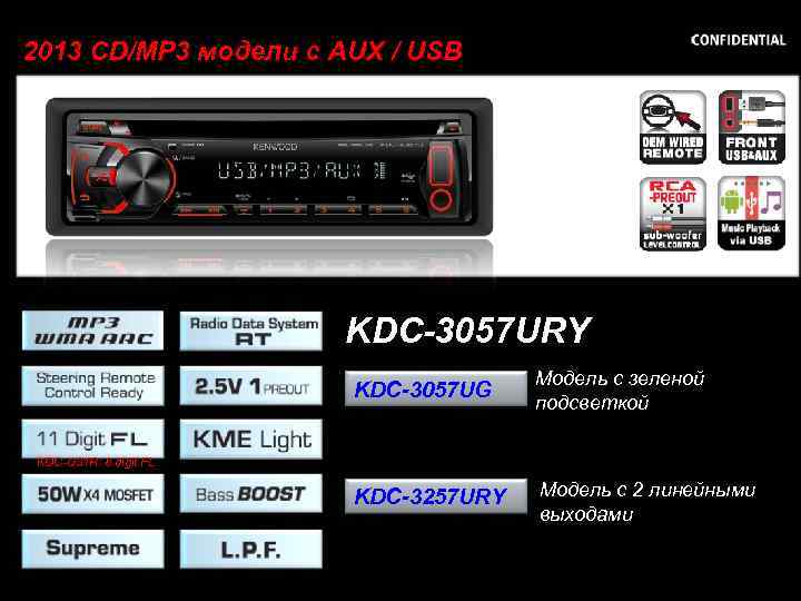 2013 СD/MP 3 модели с AUX / USB KDC-3057 URY: for RUS/EE/SND region (Difference: