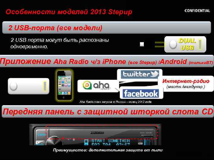 Особенности моделей 2013 Stepup 2 USB-порта (все модели) 2 USB порта могут быть распознаны