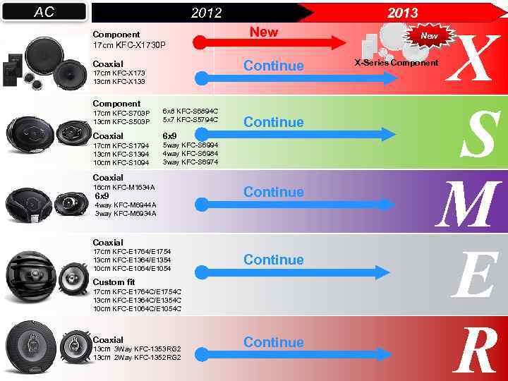 АС 2012 Component 17 cm KFC-X 1730 P New Continue Coaxial 17 cm KFC-X