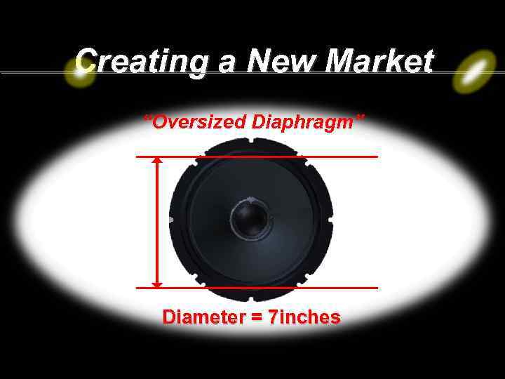Creating a New Market “Oversized Diaphragm” Diameter = 7 inches 91 91 