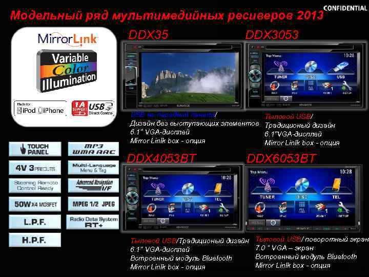 Модельный ряд мультимедийных ресиверов 2013 DDX 35 DDX 3053 USB на передней панели/ Дизайн