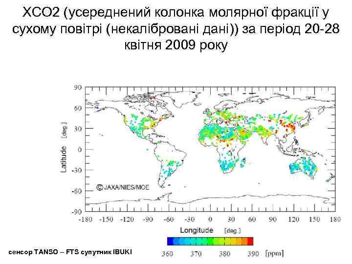 ХCO 2 (усереднений колонка молярної фракції у сухому повітрі (некалібровані дані)) за період 20