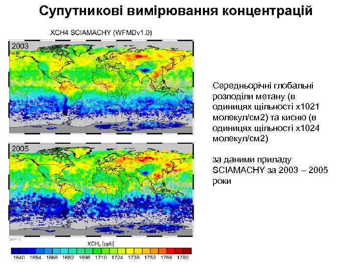 Супутникові вимірювання концентрацій Середньорічні глобальні розподіли метану (в одиницях щільності х1021 молекул/см 2) та