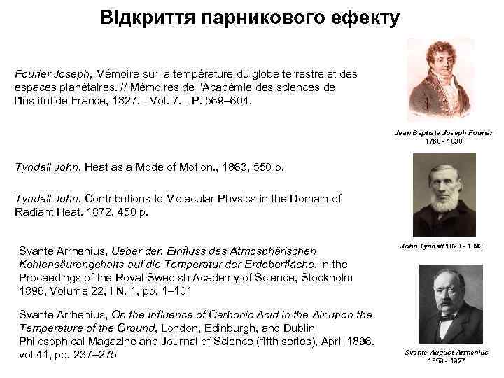 Відкриття парникового ефекту Fourier Joseph, Mémoire sur la température du globe terrestre et des