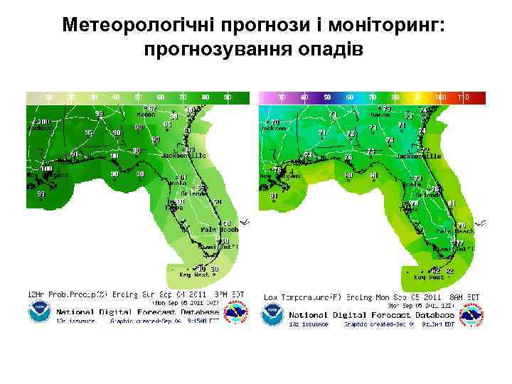 Метеорологічні прогнози і моніторинг: прогнозування опадів 