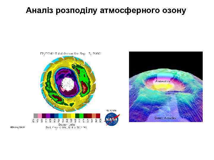 Аналіз розподілу атмосферного озону 