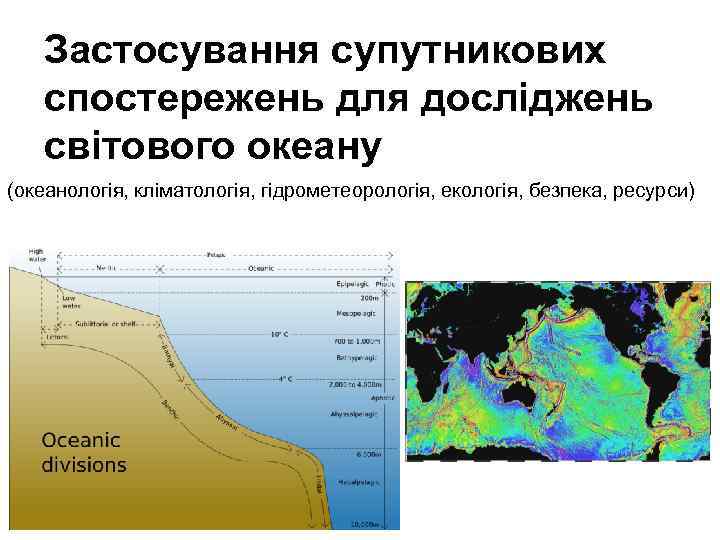 Застосування супутникових спостережень для досліджень світового океану (океанологія, кліматологія, гідрометеорологія, екологія, безпека, ресурси) 