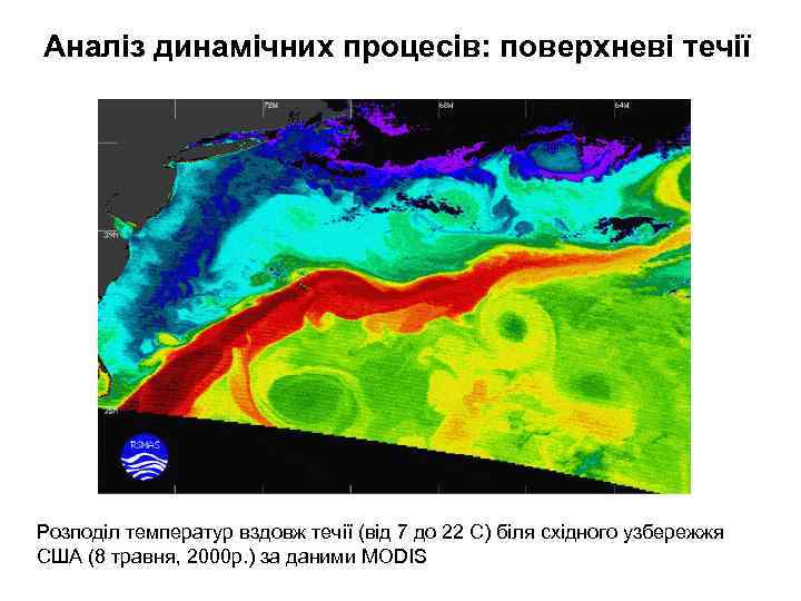 Аналіз динамічних процесів: поверхневі течії Розподіл температур вздовж течії (від 7 до 22 С)