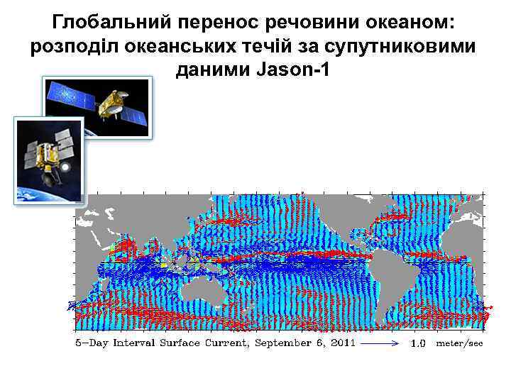 Глобальний перенос речовини океаном: розподіл океанських течій за супутниковими даними Jason-1 