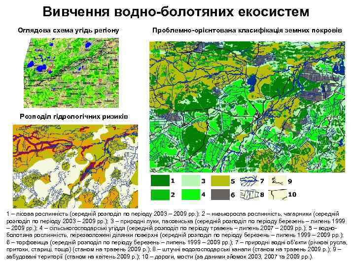 Вивчення водно-болотяних екосистем Оглядова схема угідь регіону Проблемно-орієнтована класифікація земних покровів Розподіл гідрологічних ризиків
