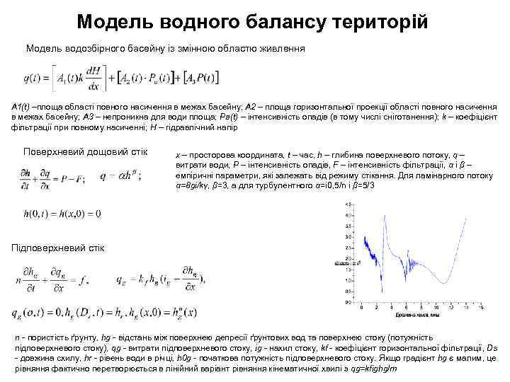 Модель водного балансу територій Модель водозбірного басейну із змінною областю живлення A 1(t) –площа