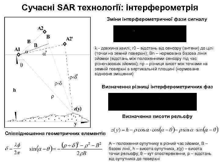 Сучасні SAR технології: інтерферометрія Зміни інтерферометричної фази сигналу - довжина хвилі; r 0 –