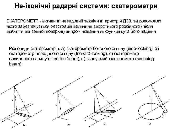 Не-іконічні радарні системи: скатерометри СКАТЕРОМЕТР - активний невидовий технічний пристрій ДЗЗ, за допомогою якого