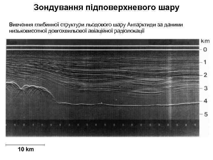 Зондування підповерхневого шару Вивчення глибинної структури льодового шару Антарктиди за даними низьковисотної довгохвильової авіаційної