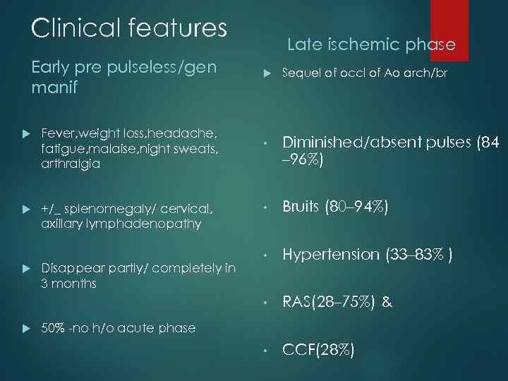 Clinical features Early pre pulseless/gen manif Late ischemic phase Fever, weight loss, headache, fatigue,