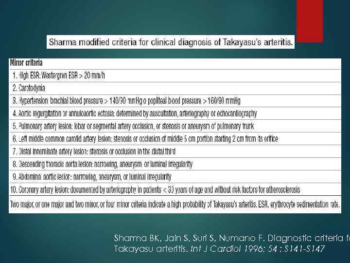 Sharma BK, Jain S, Suri S, Numano F. Diagnostic criteria fo Takayasu arteritis. Int
