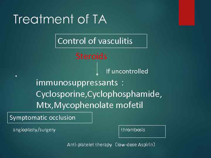Treatment of TA Control of vasculitis Steroids 　 ・ 　　 If uncontrolled immunosuppressants： Cyclosporine,