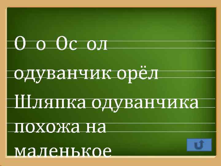 О о Ос ол одуванчик орёл Шляпка одуванчика похожа на маленькое Pro. Power. Point.