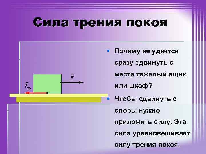 Сила трения покоя § Почему не удается сразу сдвинуть с места тяжелый ящик или