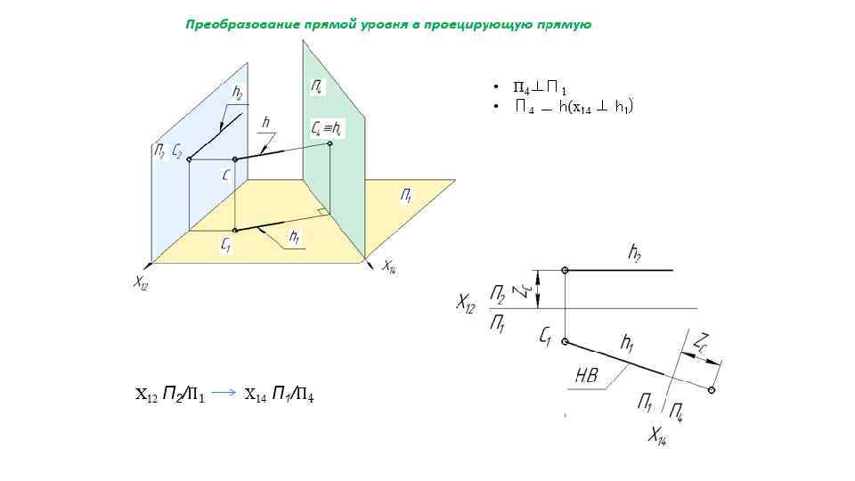 Проекция решение задач. Преобразование прямой уровня в проецирующую прямую. Преобразование проекций. Решение проекции. Решение проекционных задач.