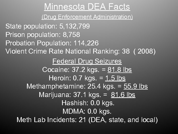 Minnesota DEA Facts (Drug Enforcement Administration) State population: 5, 132, 799 Prison population: 8,