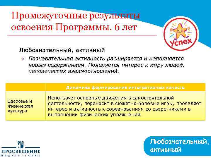 Промежуточные результаты освоения Программы. 6 лет Любознательный, активный Ø Познавательная активность расширяется и наполняется