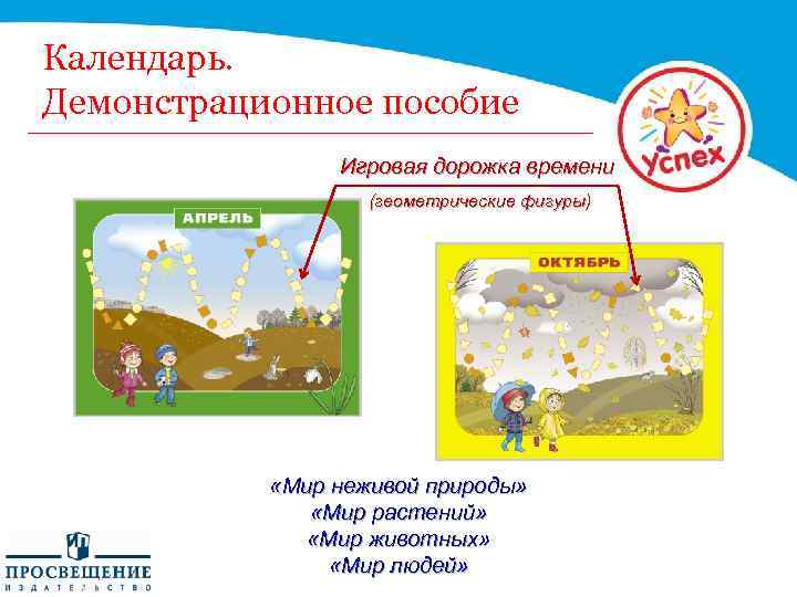 Календарь. Демонстрационное пособие Игровая дорожка времени (геометрические фигуры) «Мир неживой природы» «Мир растений» «Мир