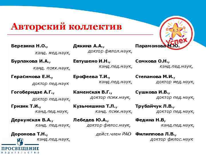 Авторский коллектив Березина Н. О. , Дякина А. А. , Парамонова М. Ю. доктор