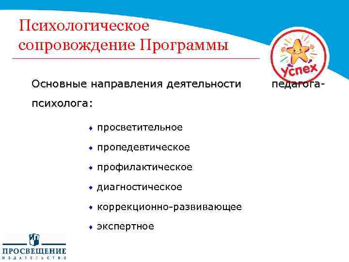 Психологическое сопровождение Программы Основные направления деятельности педагогапсихолога: просветительное пропедевтическое профилактическое диагностическое коррекционно-развивающее экспертное 