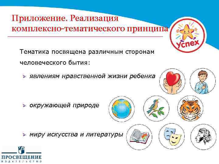 Приложение. Реализация комплексно-тематического принципа Тематика посвящена различным сторонам человеческого бытия: Ø явлениям нравственной жизни