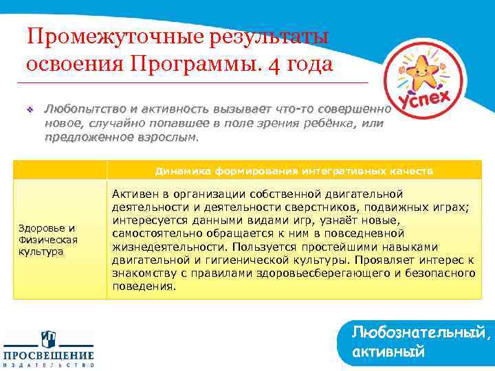 Промежуточные результаты освоения Программы. 4 года v Любопытство и активность вызывает что-то совершенно новое,