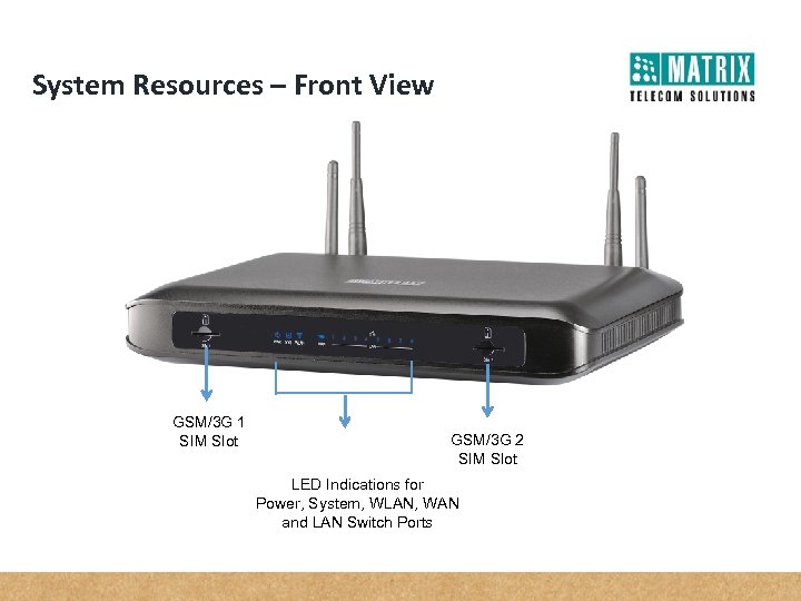 System Resources – Front View GSM/3 G 1 SIM Slot GSM/3 G 2 SIM