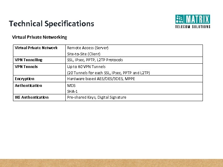 Technical Specifications Virtual Private Networking Virtual Private Network VPN Tunnelling VPN Tunnels Encryption Authentication