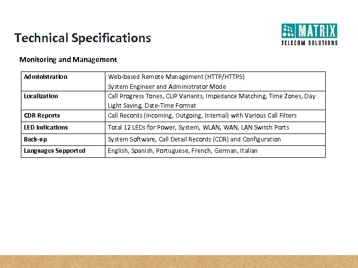 Technical Specifications Monitoring and Management Administration CDR Reports Web-based Remote Management (HTTP/HTTPS) System Engineer