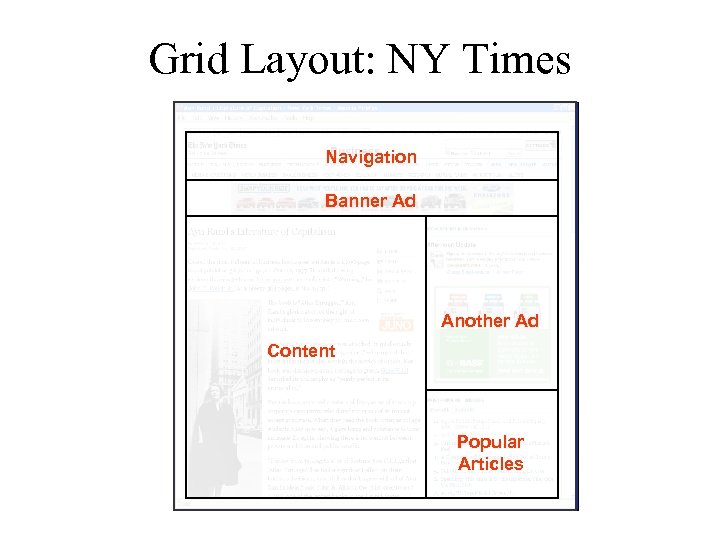 Grid Layout: NY Times Navigation Banner Ad Another Ad Content Popular Articles 