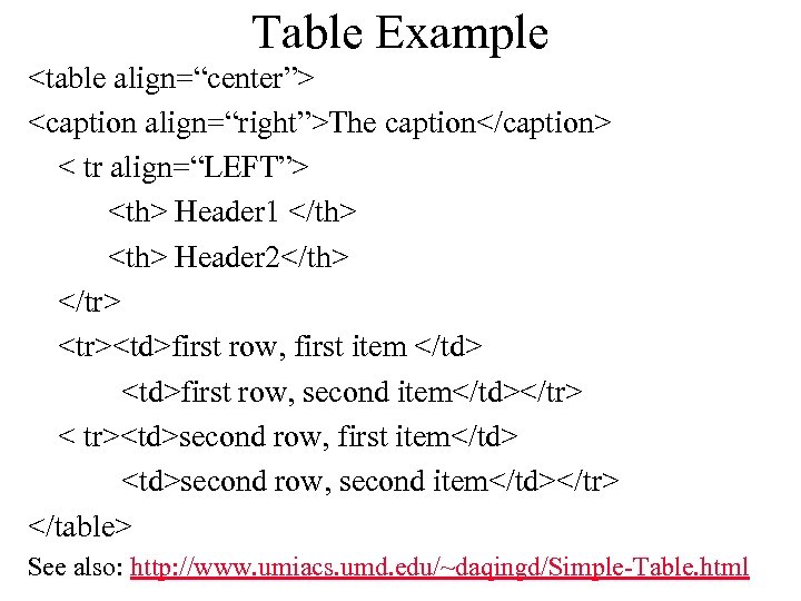 Table Example <table align=“center”> <caption align=“right”>The caption</caption> < tr align=“LEFT”> <th> Header 1 </th>