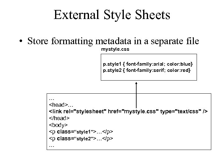 External Style Sheets • Store formatting metadata in a separate file mystyle. css p.
