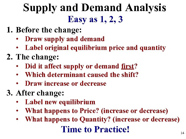 Supply and Demand Analysis Easy as 1, 2, 3 1. Before the change: •