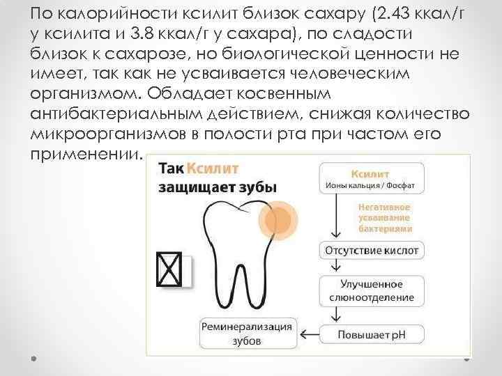 По калорийности ксилит близок сахару (2. 43 ккал/г у ксилита и 3. 8 ккал/г