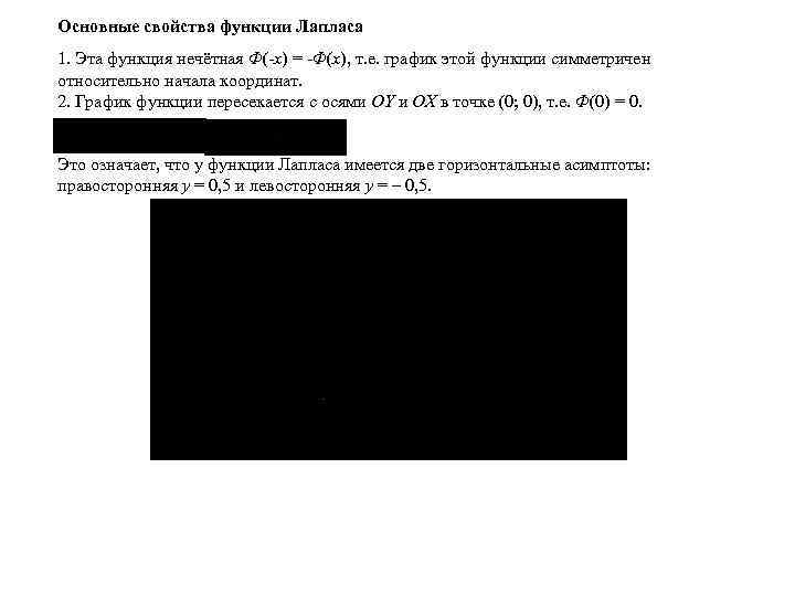 Основные свойства функции Лапласа 1. Эта функция нечётная Ф(‑x) = ‑Ф(x), т. е. график