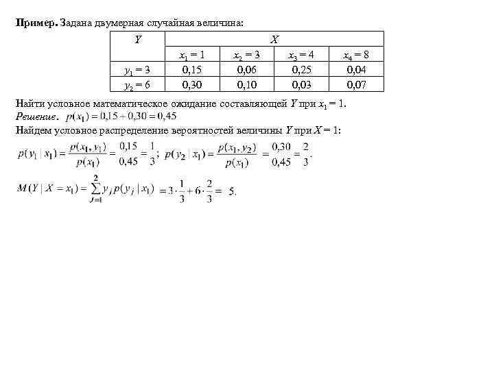 Случайная величина x задана