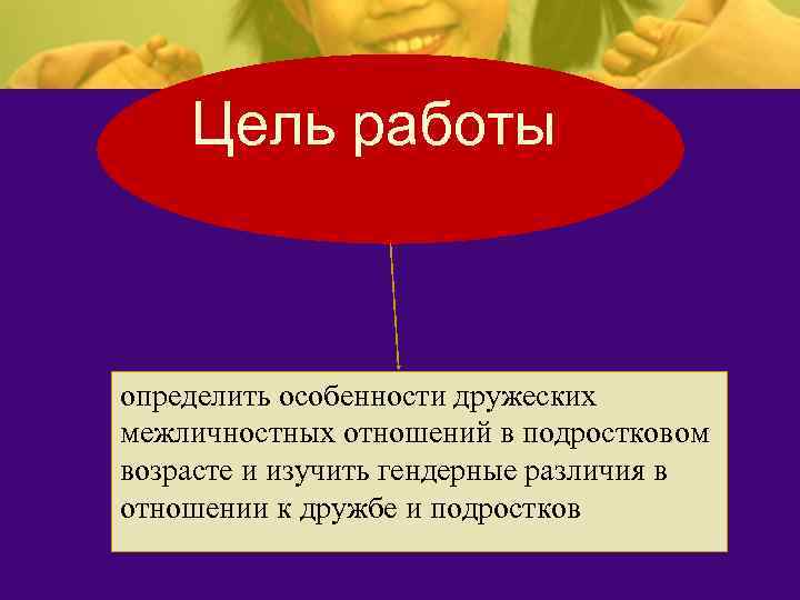 Цель работы определить особенности дружеских межличностных отношений в подростковом возрасте и изучить гендерные различия
