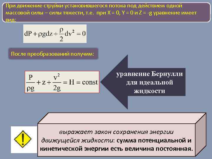 При движение струйки установившегося потока под действием одной массовой силы – силы тяжести, т.