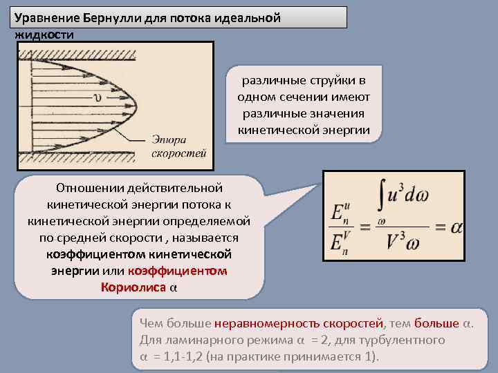 Уравнение Бернулли для потока идеальной жидкости различные струйки в одном сечении имеют различные значения