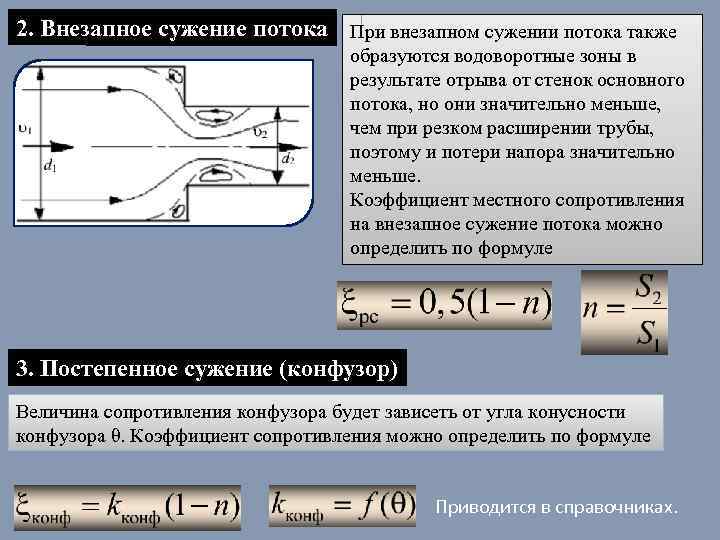 2. Внезапное сужение потока При внезапном сужении потока также образуются водоворотные зоны в результате