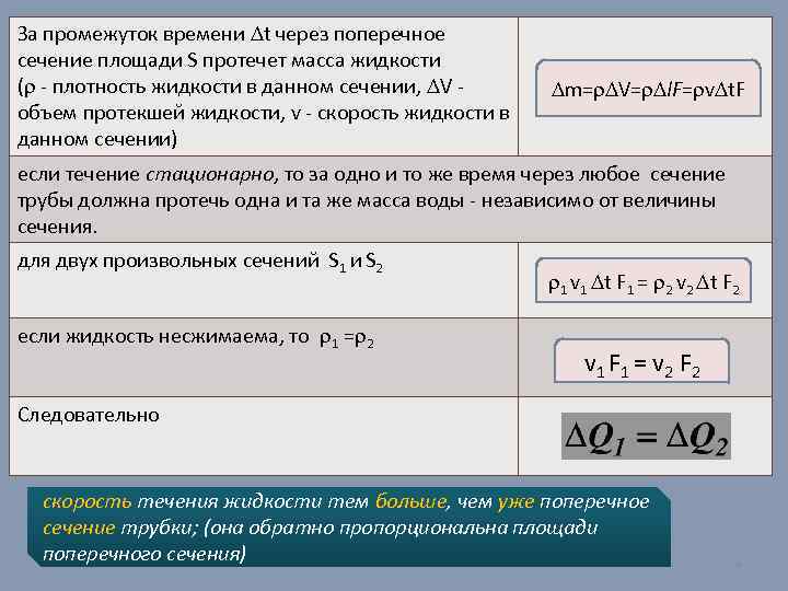 Площадь через плотность. Площадь поперечного сечения и масса. Объем через площадь поперечного сечения. Объем проводника через площадь поперечного сечения. Площадь поперечного сечения механика.