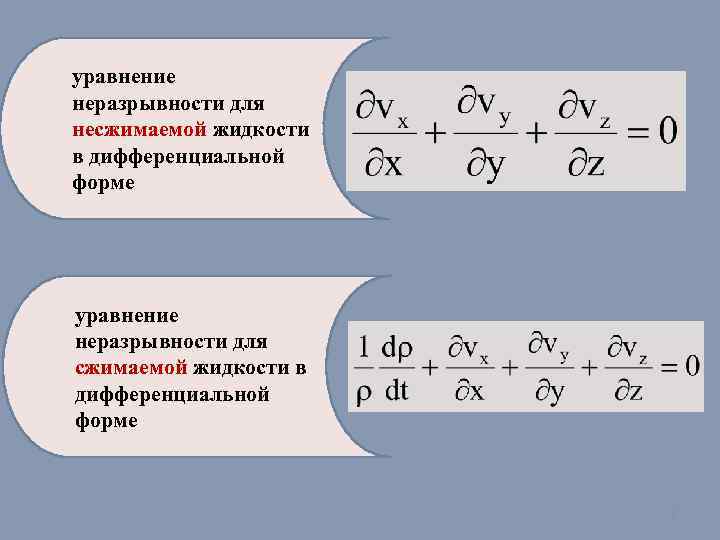 Уравнение неразрывности жидкости