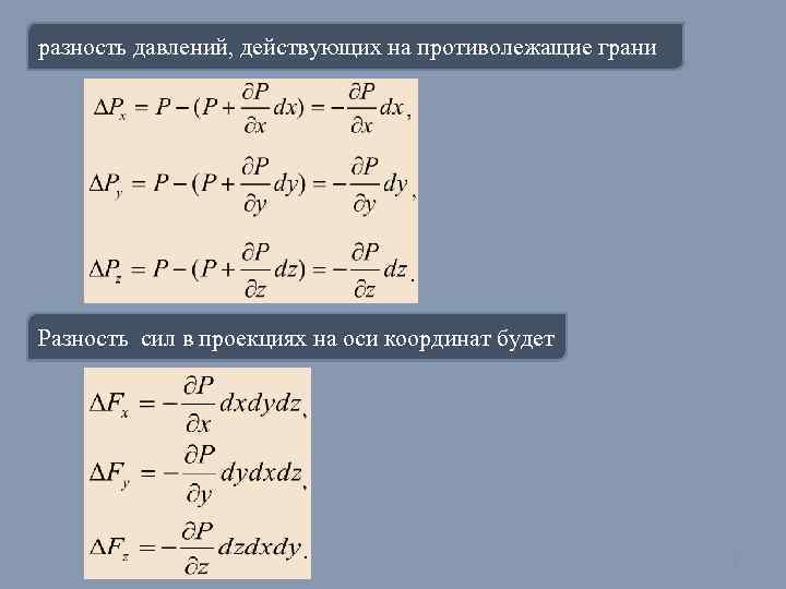 разность давлений, действующих на противолежащие грани Разность сил в проекциях на оси координат будет